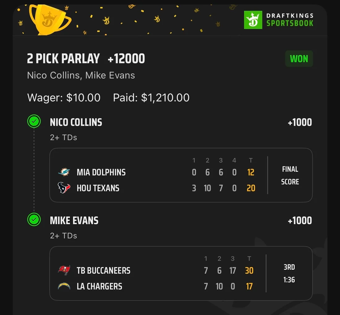 DraftKings 2-pick parlay at +12000, $10 stake paid $1,210